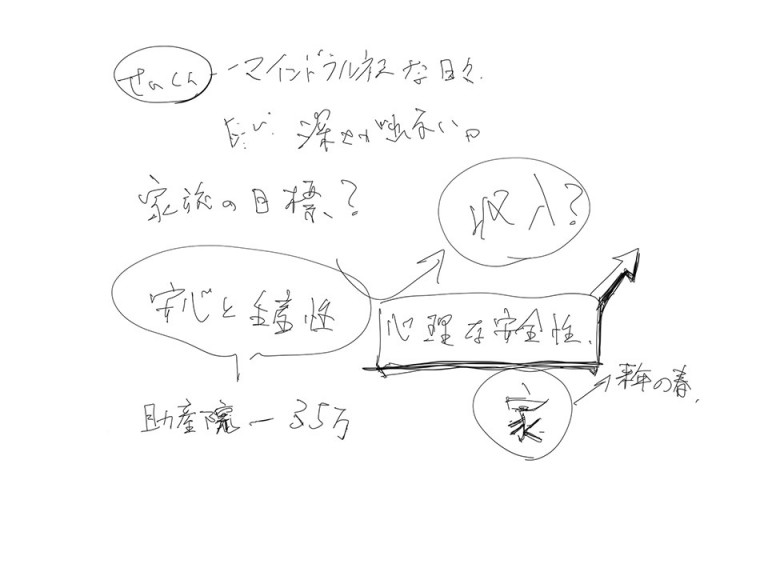 永山由高